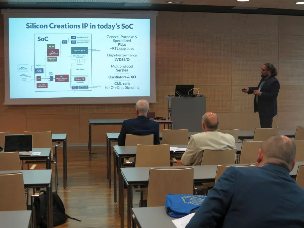 Wykład na temat Silicon Creations IP in today's SoC podczas 30. International Conference Mixed Design of Integrated Circuits and Systems